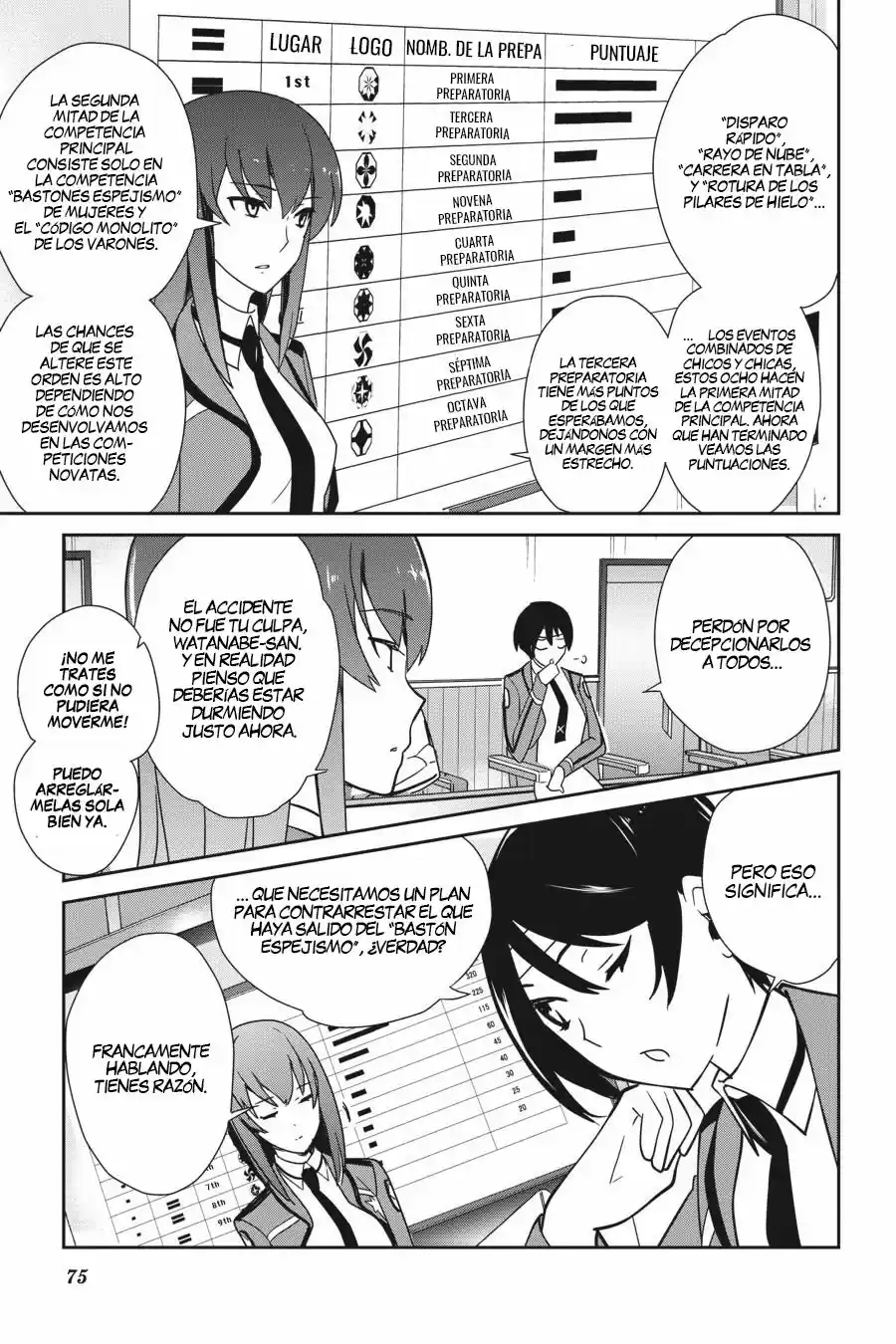 Mahouka Koukou No Yuutousei - Capítulo 27 - Página 18 - LectorTMOo