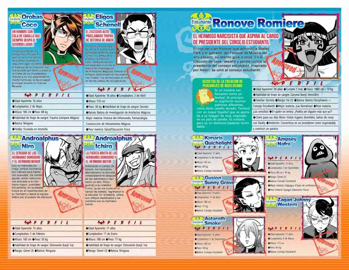 Mairimashita! Iruma-kun - Capítulo 276.60 - Página 36 - LectorTMOo