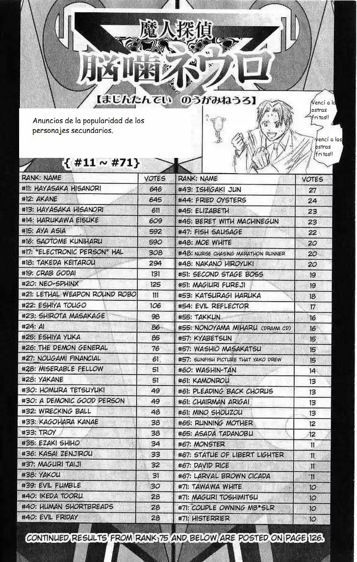 Majin Tantei Nōgami Neuro - Capítulo 111 - Página 19 - LectorTMOo