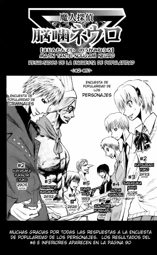 Majin Tantei Nougami Neuro - Capítulo 65 - Página 2 - LectorTMOo