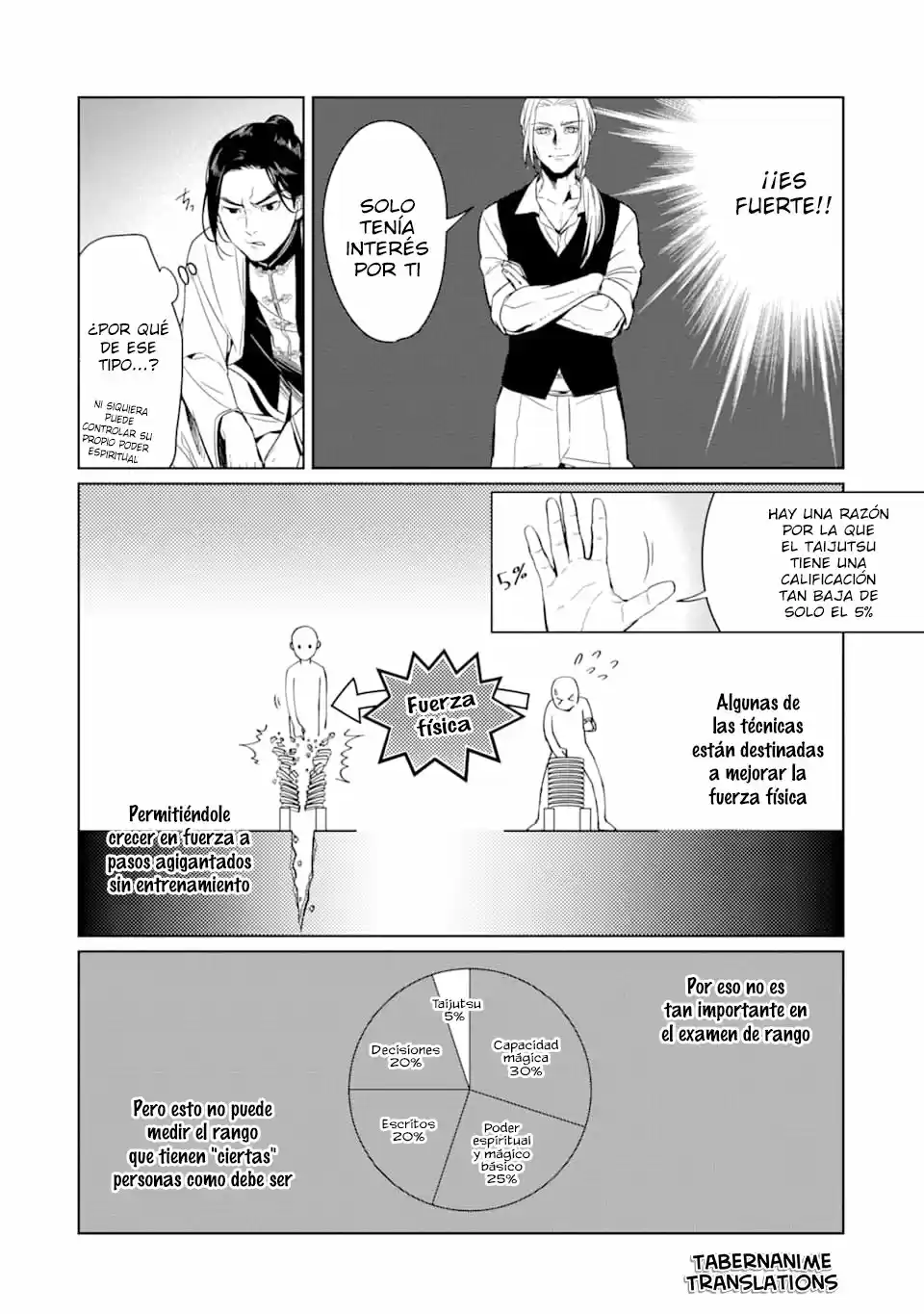 Makai Kaeri no Rettou Nouryokusha - Capítulo 2 - Página 23 - LectorTMOo