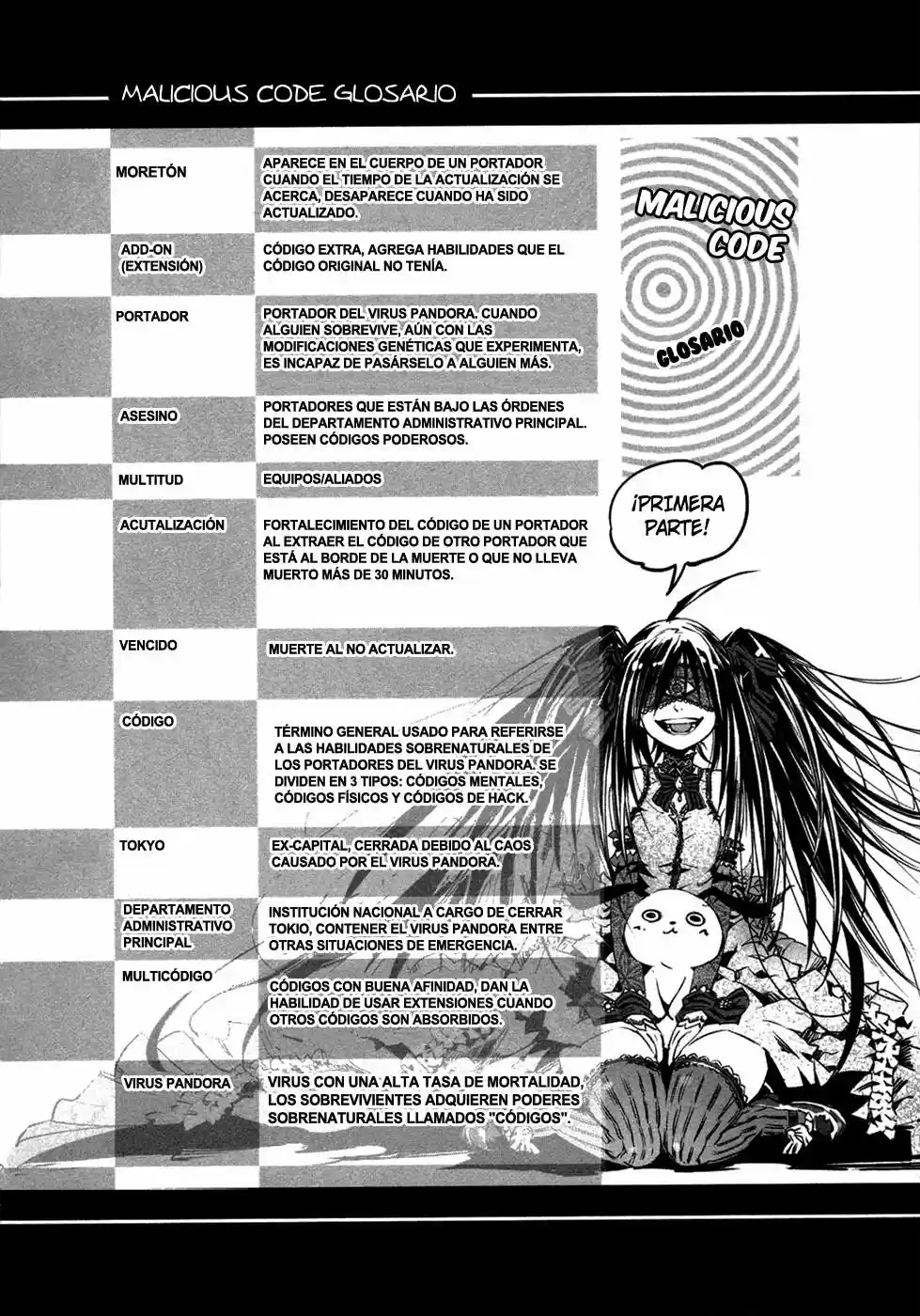 Malicious Code - Capítulo 10 - Página 36 - LectorTMOo