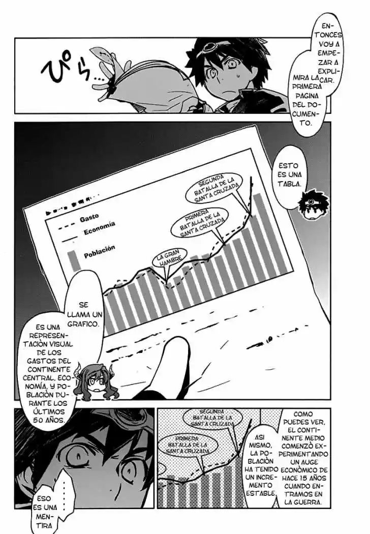 Maoyuu Maou Yuusha - Capítulo 1 - Página 12 - LectorTMOo