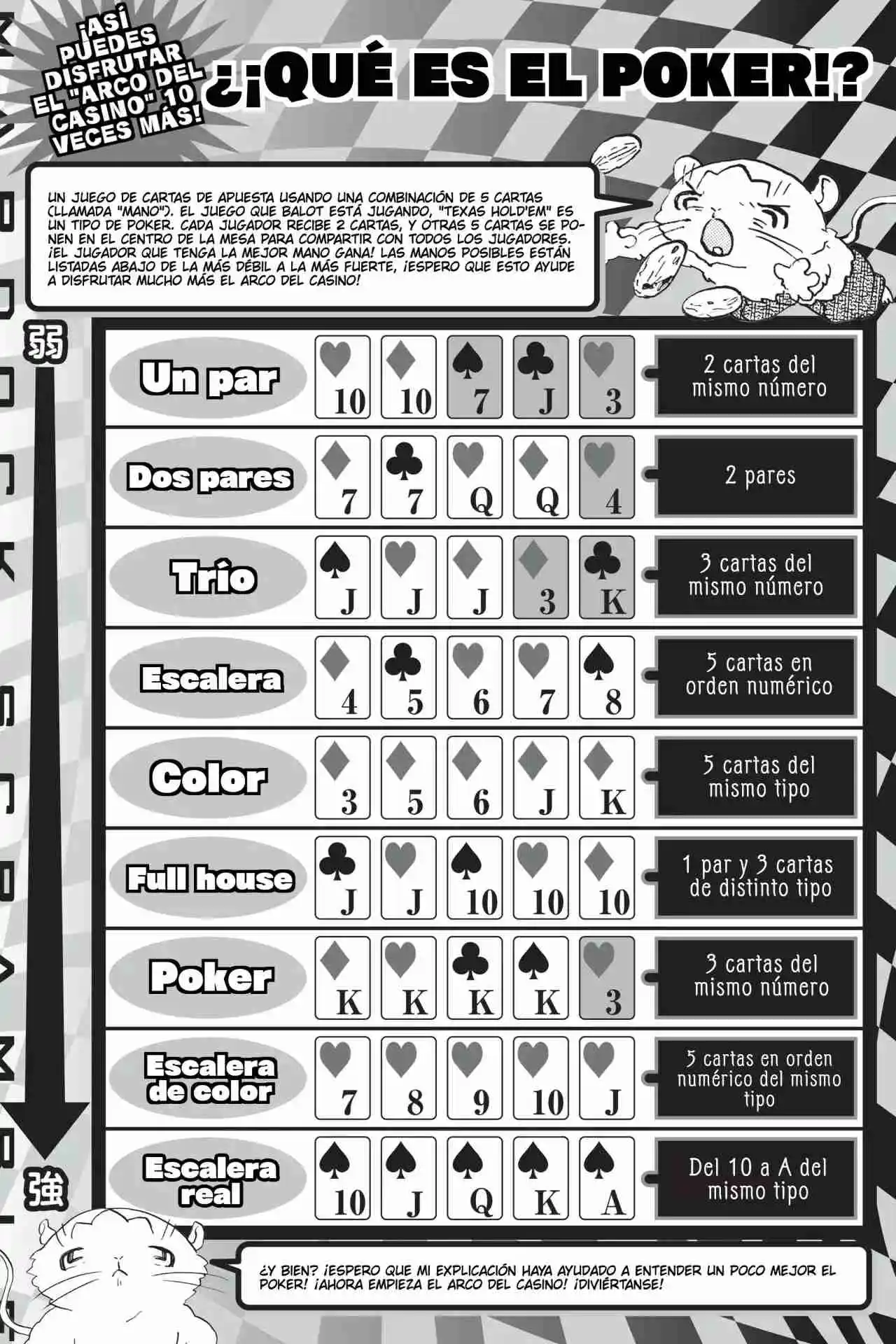 Mardock Scramble - Capítulo 16 - Página 6 - LectorTMOo