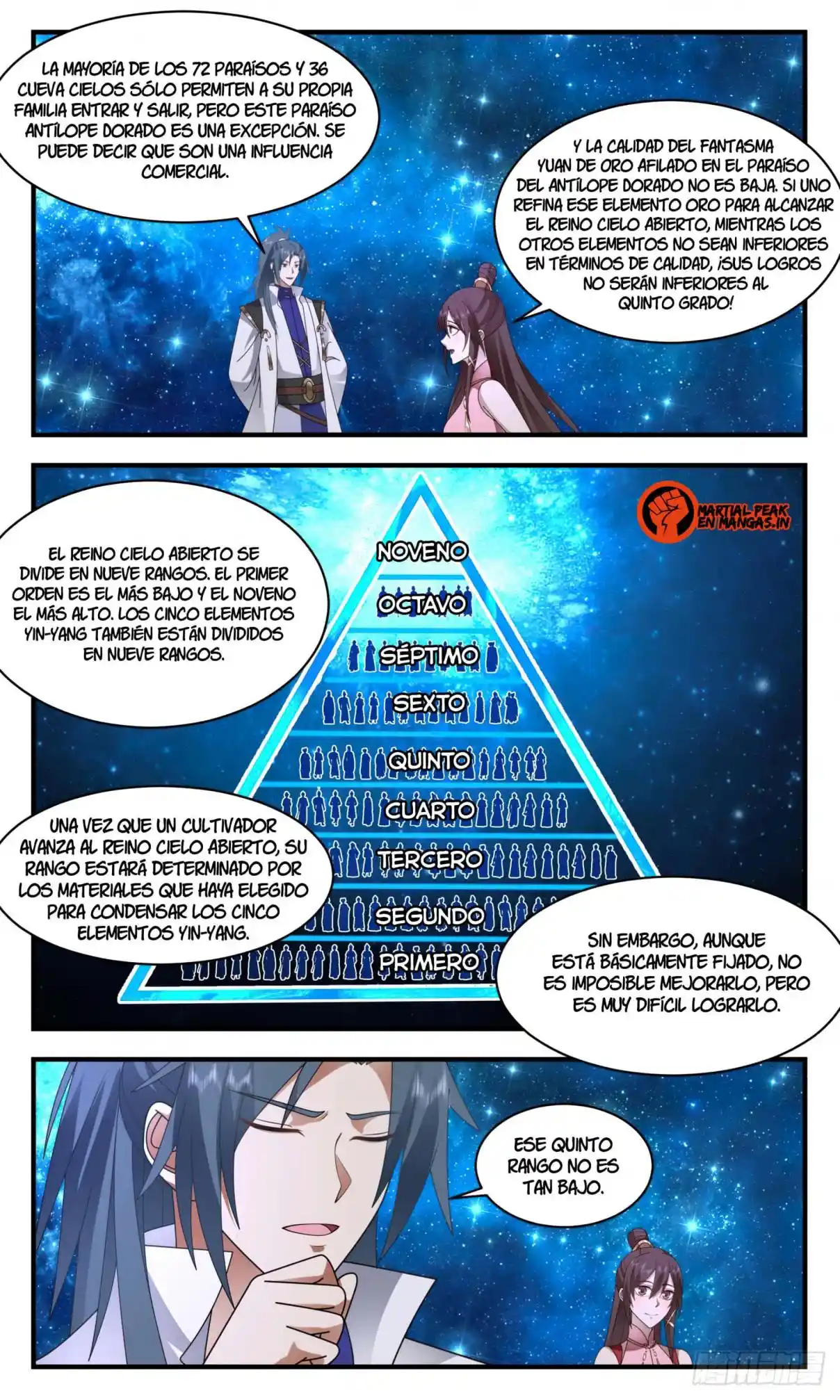 Martial Peak - Capítulo 2578 - Página 3 - LectorTMOo