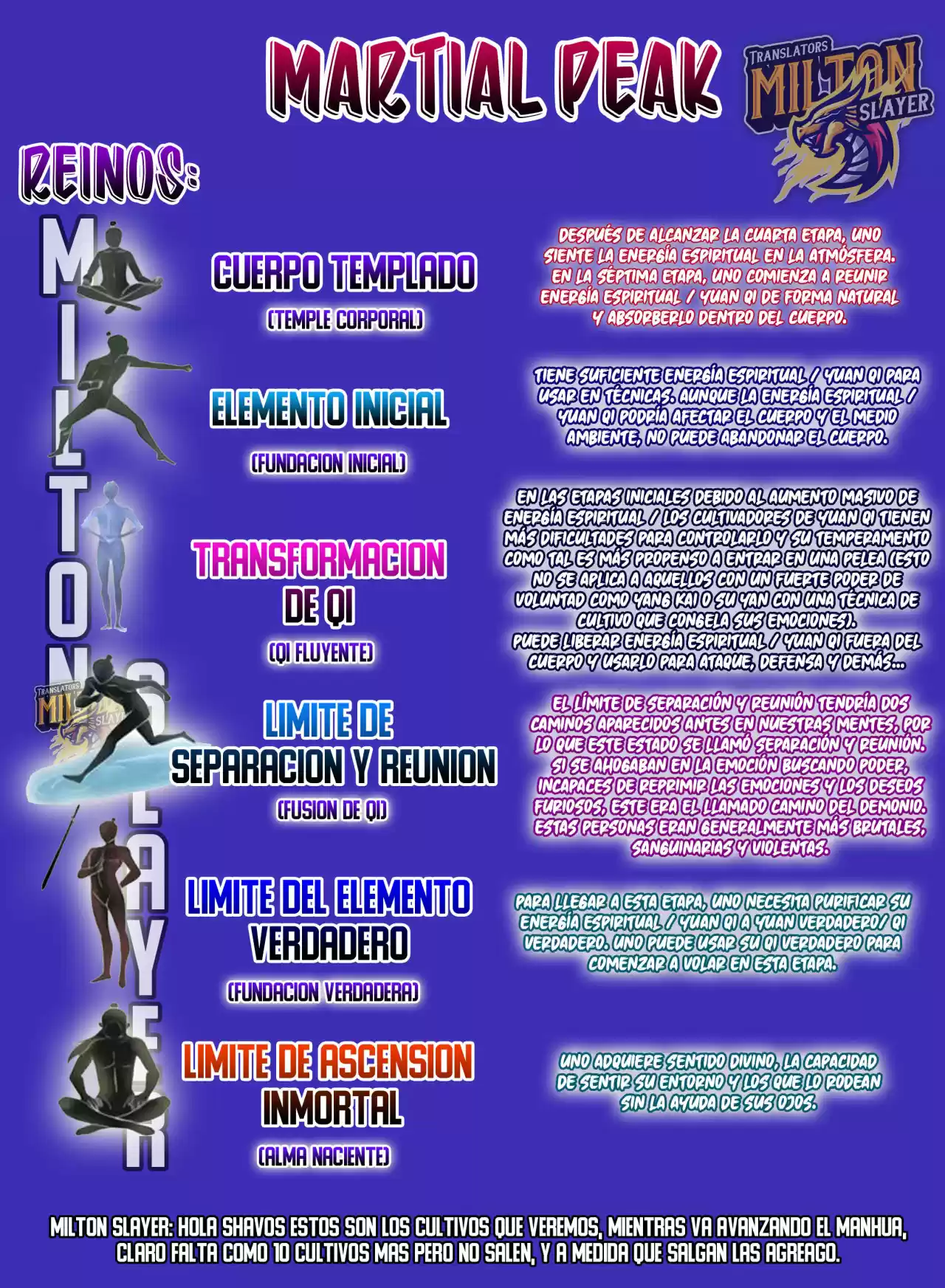 Martial Peak - Capítulo 392 - Página 15 - LectorTMOo