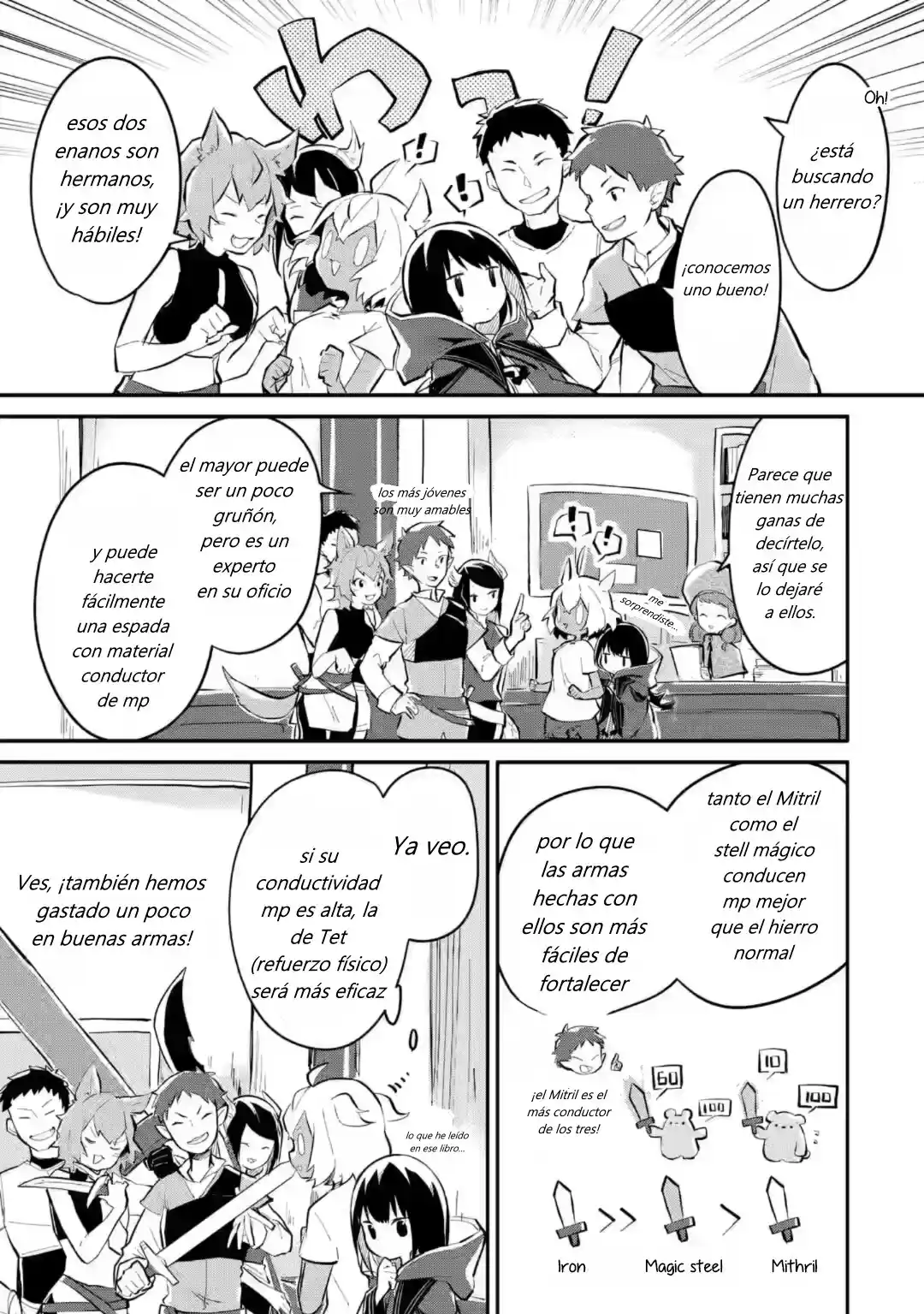 Maryoku Cheat Na Majo Ni Narimashita ~ Souzou Mahou De Kimama Na Isekai Seikatsu ~ - Capítulo 9.10 - Página 6 - LectorTMOo