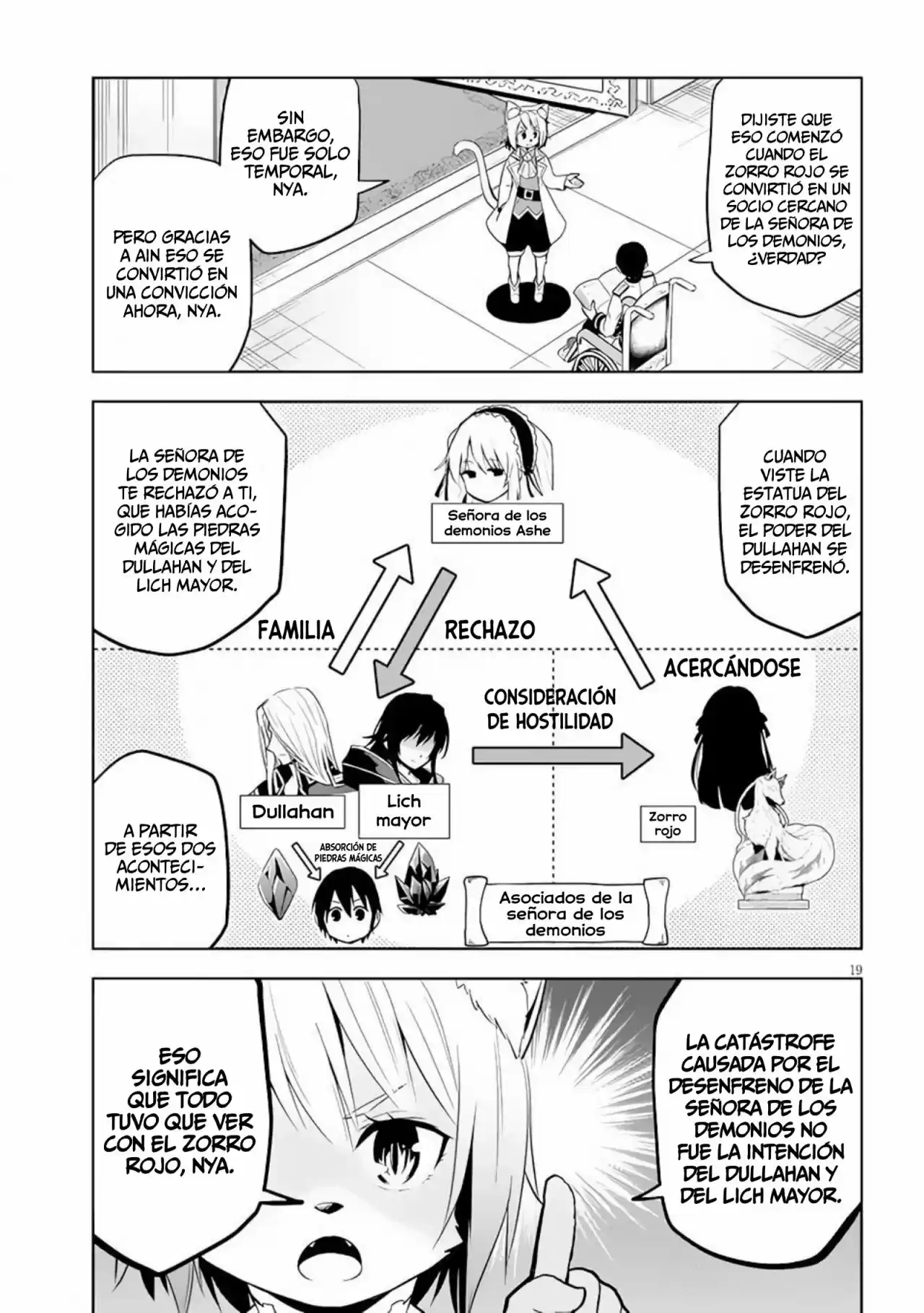 Maseki Gurume Mamono No Chikara O Tabeta Ore Wa Saikyou! - Capítulo 29 - Página 20 - LectorTMOo