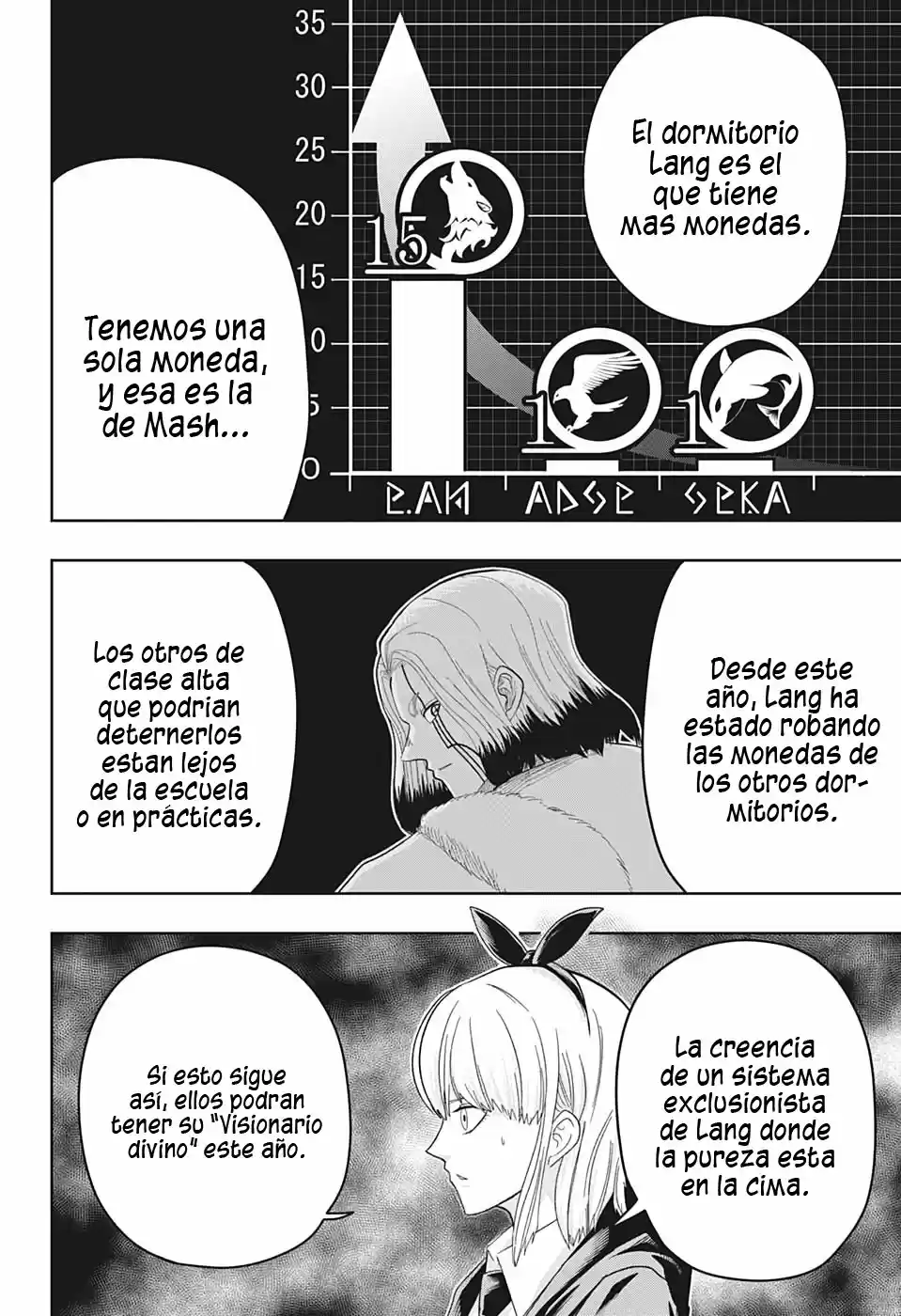 Mashle: Magic And Muscles - Capítulo 18 - Página 14 - LectorTMOo