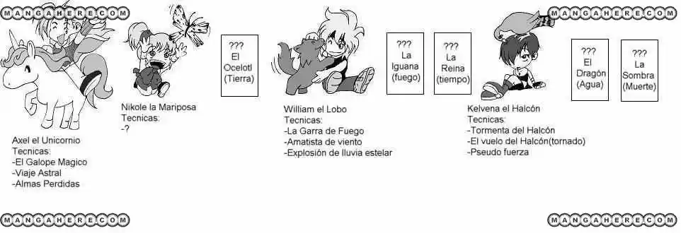 MAYA The Legend Of Wolf - Capítulo 4 - Página 21 - LectorTMOo
