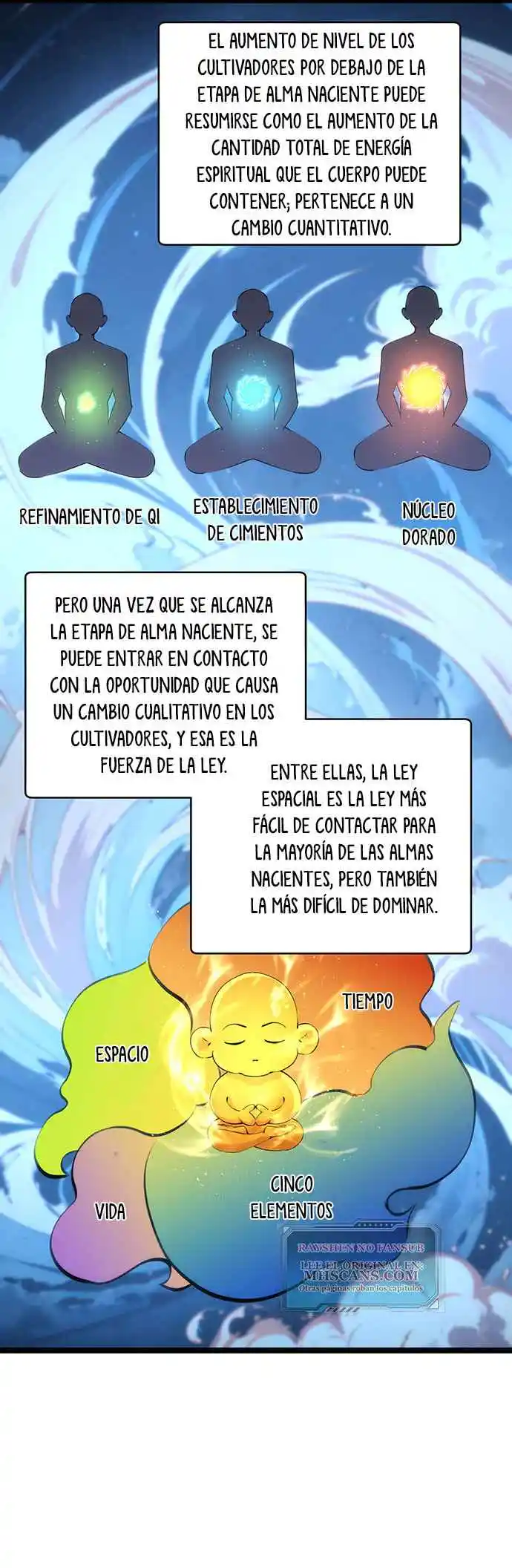 Me Convertí En El Jugador De Sistema - Capítulo 117 - Página 3 - LectorTMOo