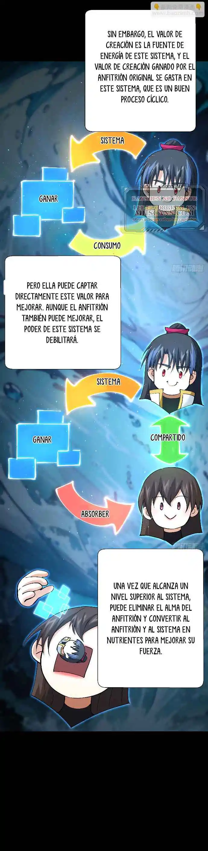 Me Convertí En El Jugador De Sistema - Capítulo 76 - Página 11 - LectorTMOo