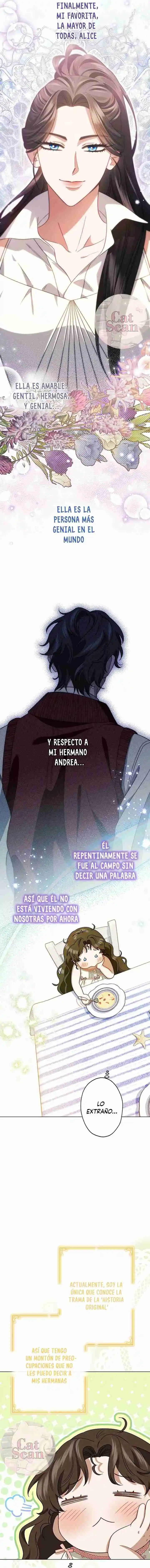 Me Convertí En La Cuñada De Los Protagonistas Masculinos Del Harem Inverso Arruinado - Capítulo 1 - Página 17 - LectorTMOo