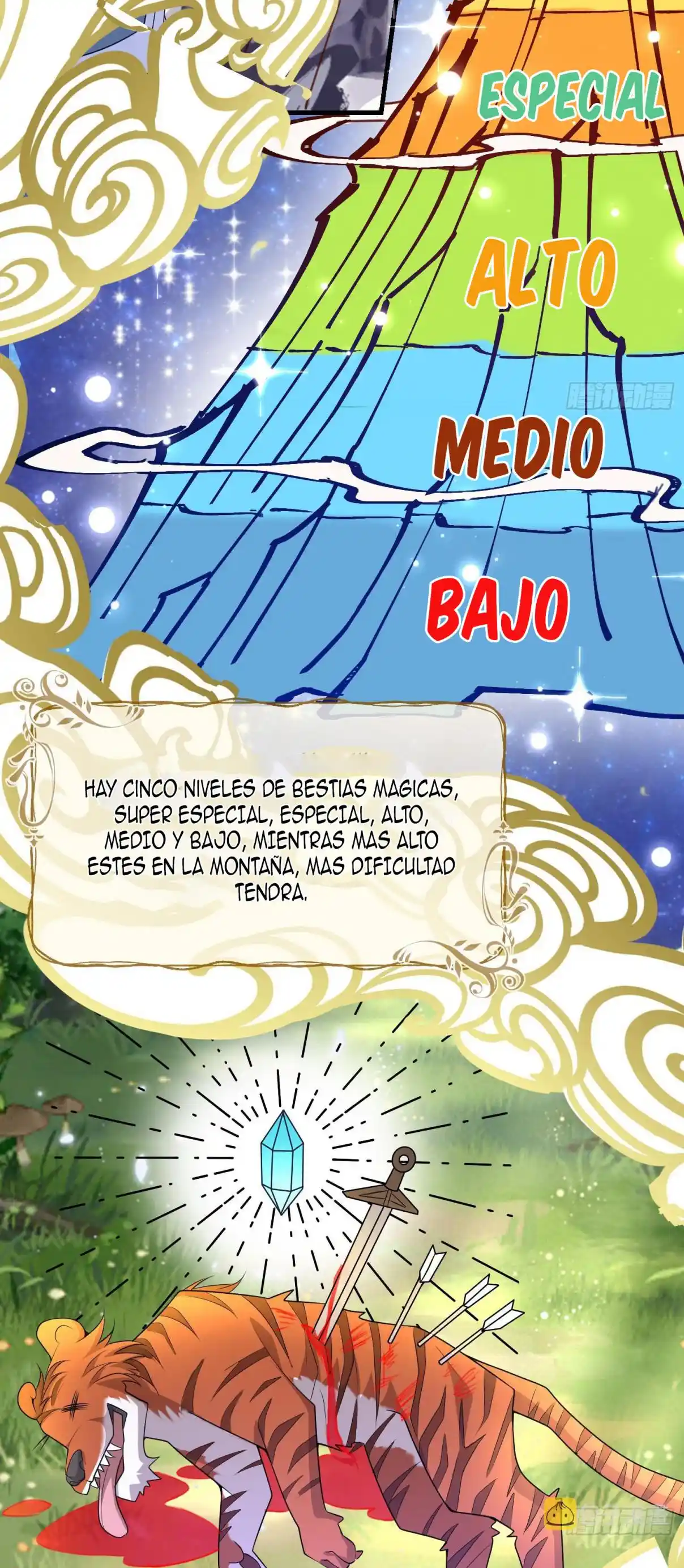 Me Convertí En La Luz De Luna Blanca Del Villano Oscuro - Capítulo 59 - Página 10 - LectorTMOo