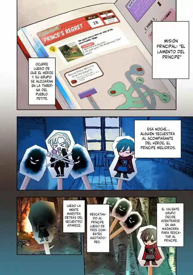 Me Encontré La Guía De Estrategias De Este Mundo - Capítulo 2 - Página 15 - LectorTMOo
