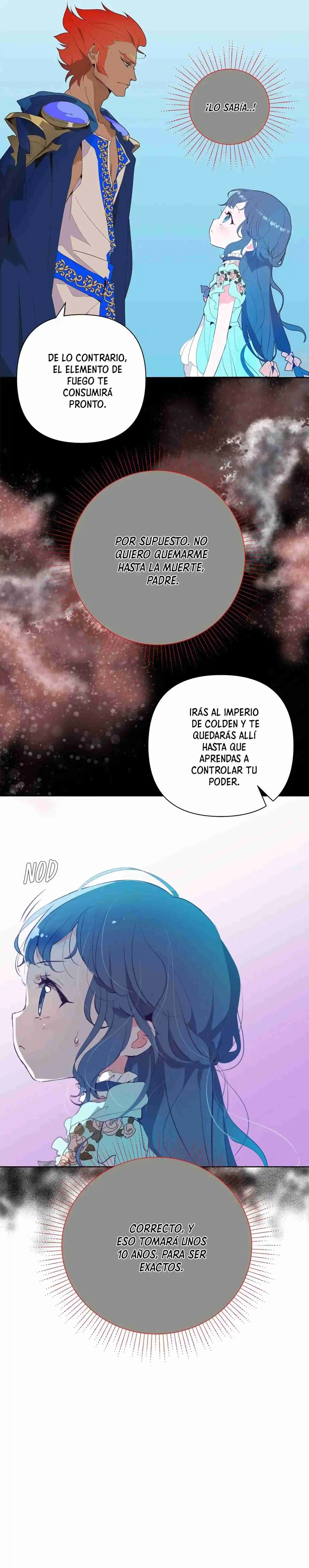 Me Hice Amiga Del Frío Protagonista Masculino - Capítulo 1 - Página 17 - LectorTMOo