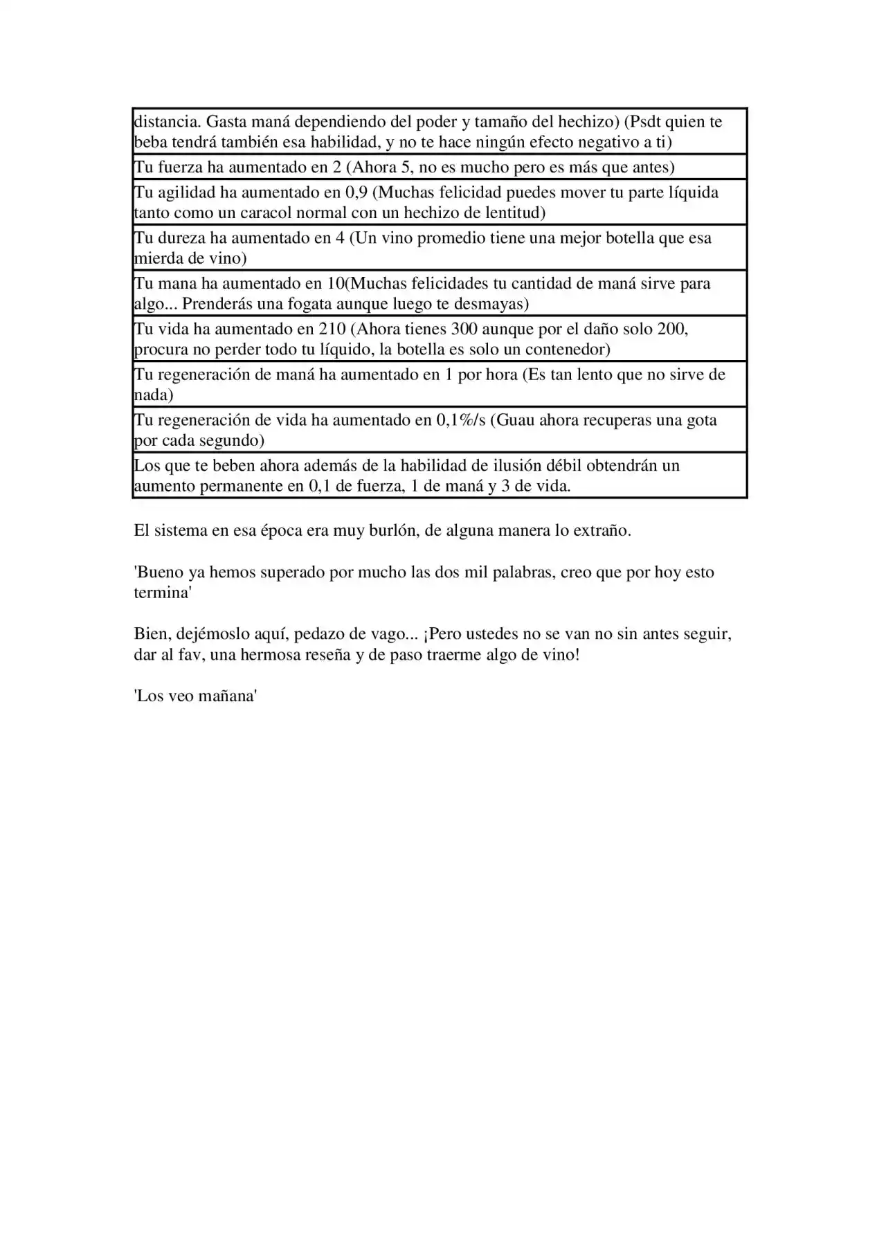 Me Reencarne Como Un Vino (Escrito Por Un Esquizofrénico) (Novela) - Capítulo 1 - Página 6 - LectorTMOo