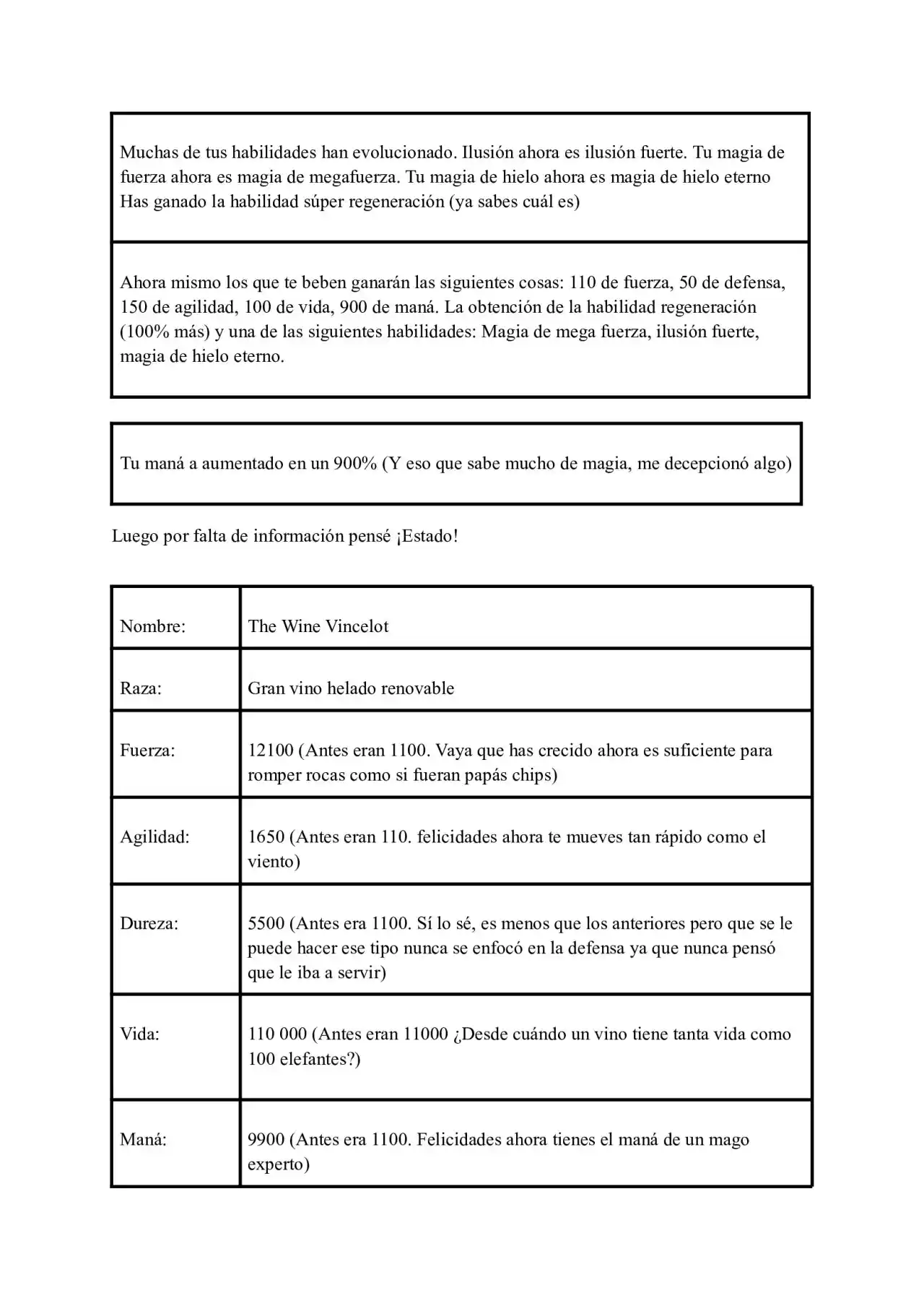 Me Reencarne Como Un Vino (Escrito Por Un Esquizofrénico) (Novela) - Capítulo 23 - Página 4 - LectorTMOo