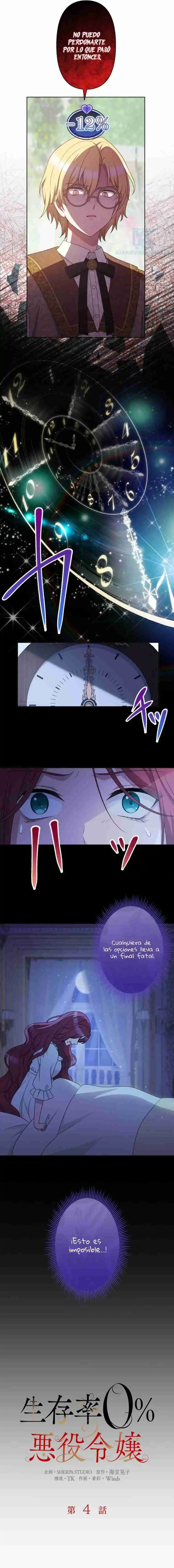 Me Volví La Villana De Un Juego Otome Sin Probabilidades De Supervivencia - Capítulo 4 - Página 4 - LectorTMOo