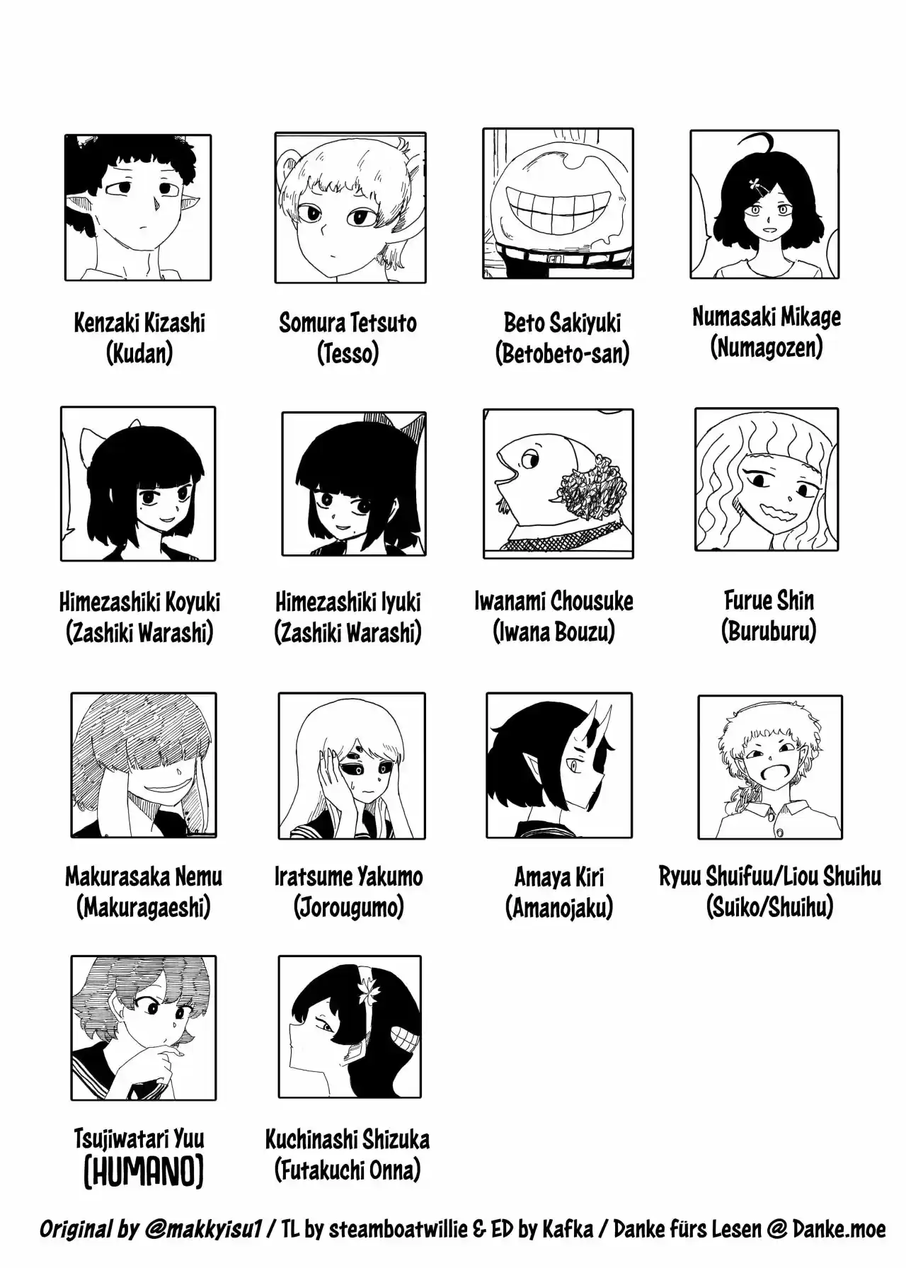 Medusa Y Futakuchi-chan - Capítulo 51 - Página 2 - LectorTMOo