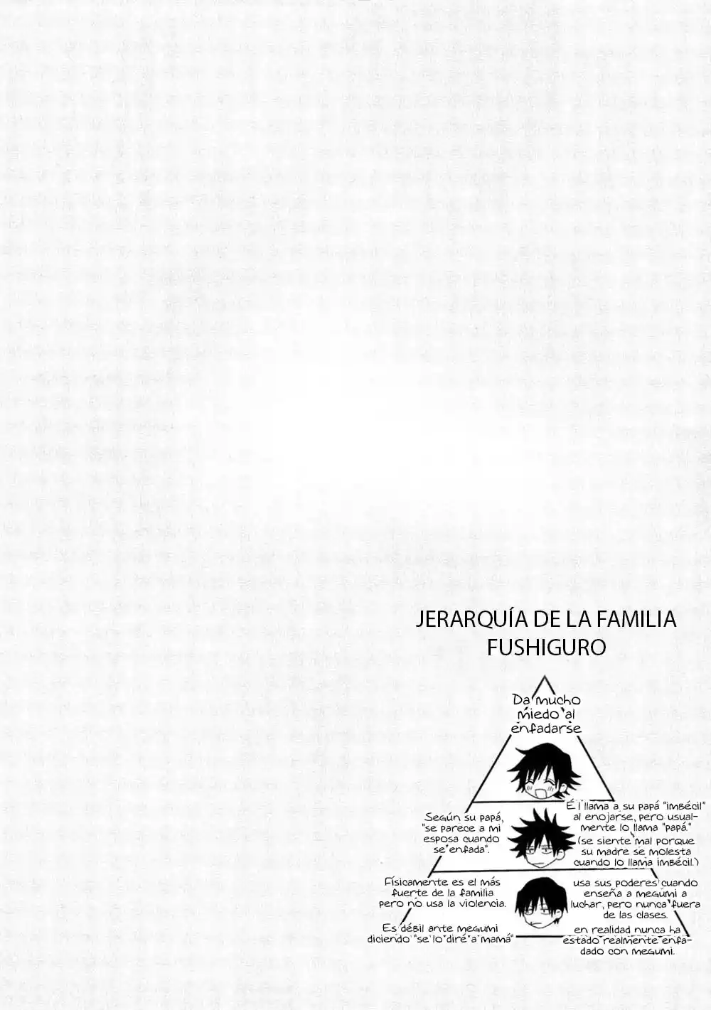 Megumi (Jujutsu Kaisen DJ) - Capítulo 3 - Página 22 - LectorTMOo