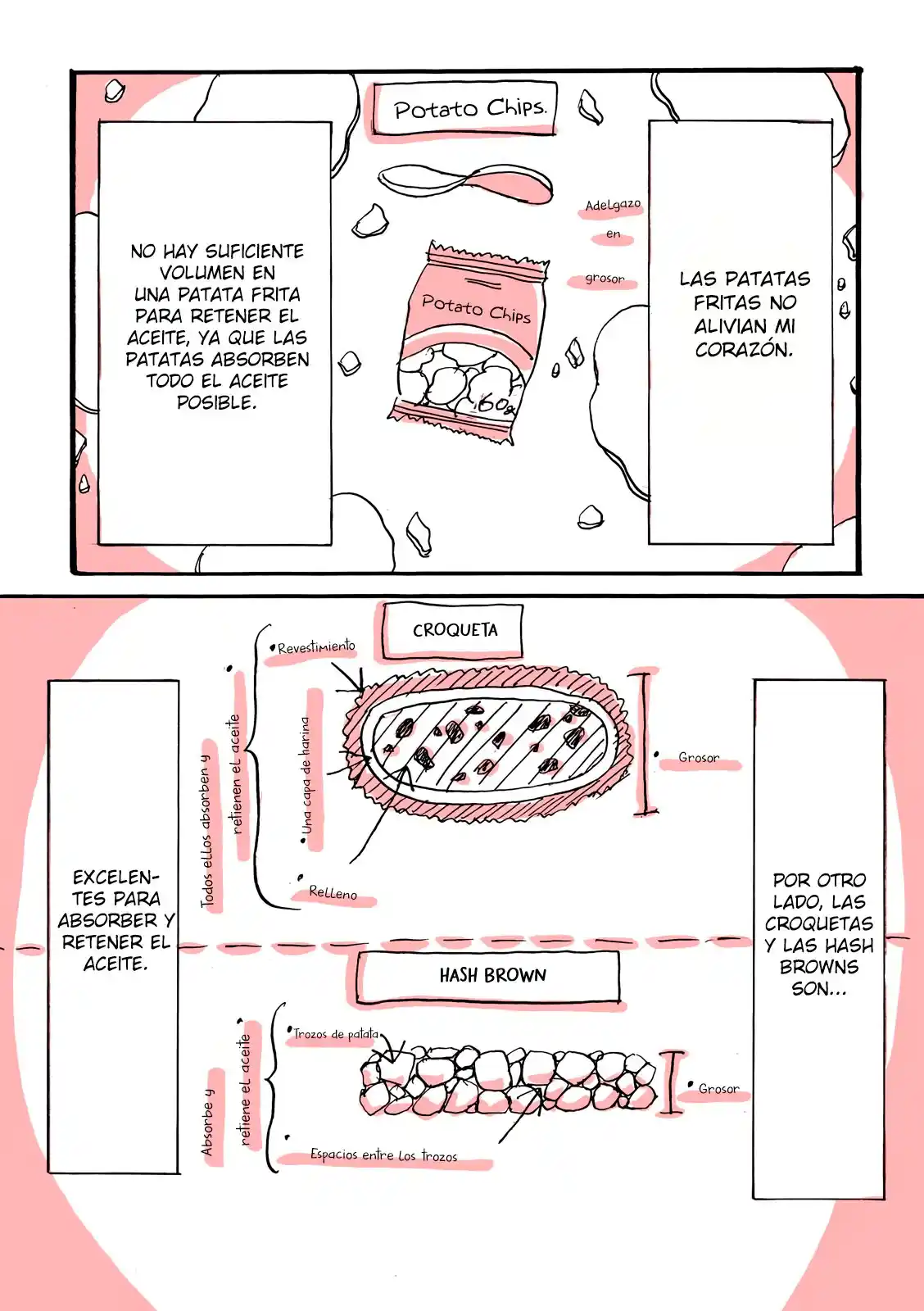 Meisоu Senshi Nagata Kabi: Gourmet De GO! - Capítulo  - Página 7 - LectorTMOo