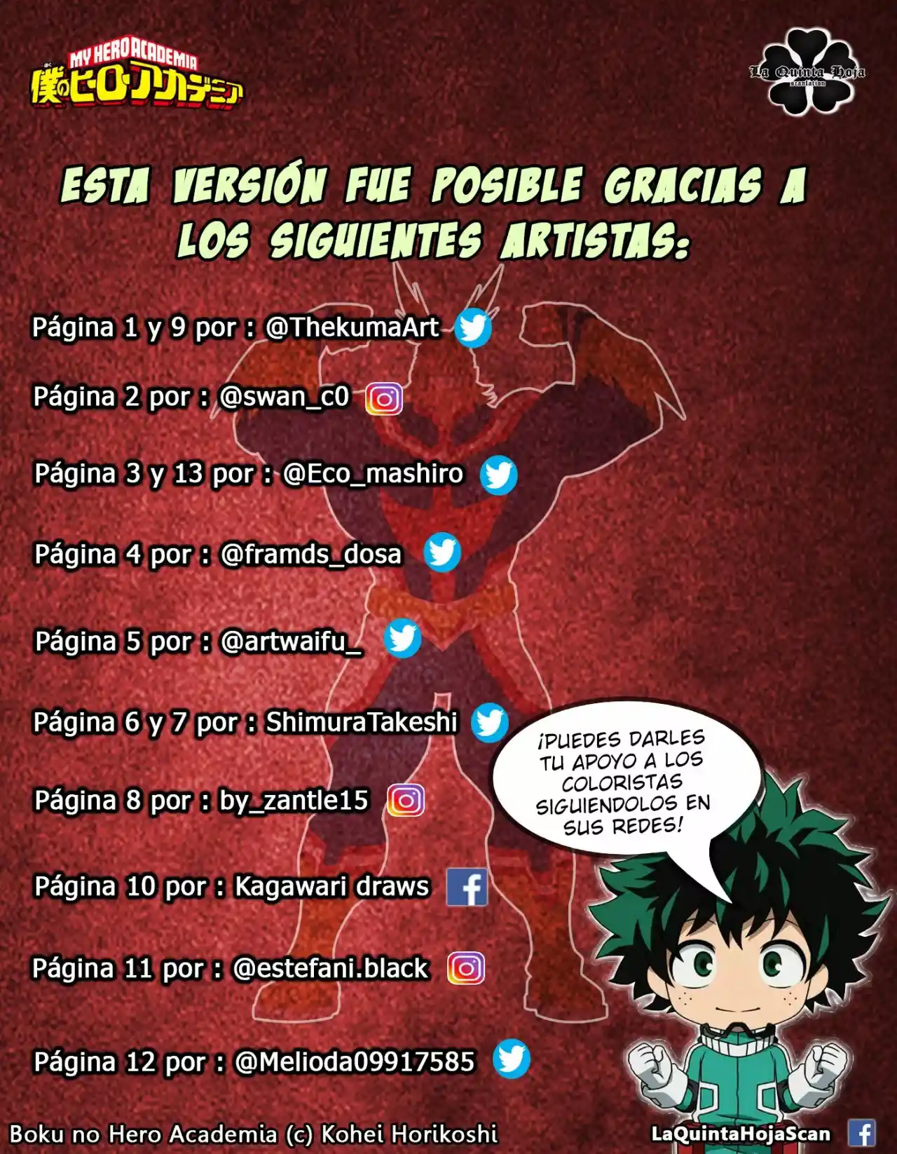Mi Academia De Héroe - Capítulo 347.50 - Página 2 - LectorTMOo