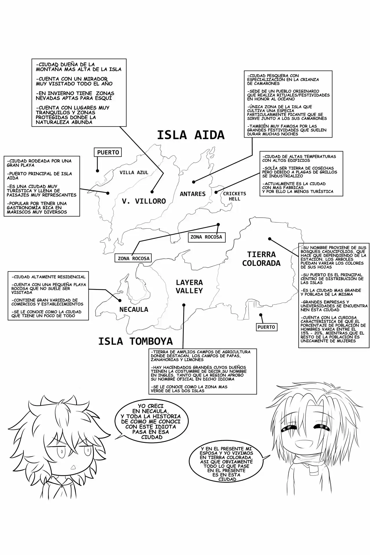 Mi "Dulce" Esposa - La Vida De Casados De Jim Y Aaron - Capítulo 35 - Página 10 - LectorTMOo