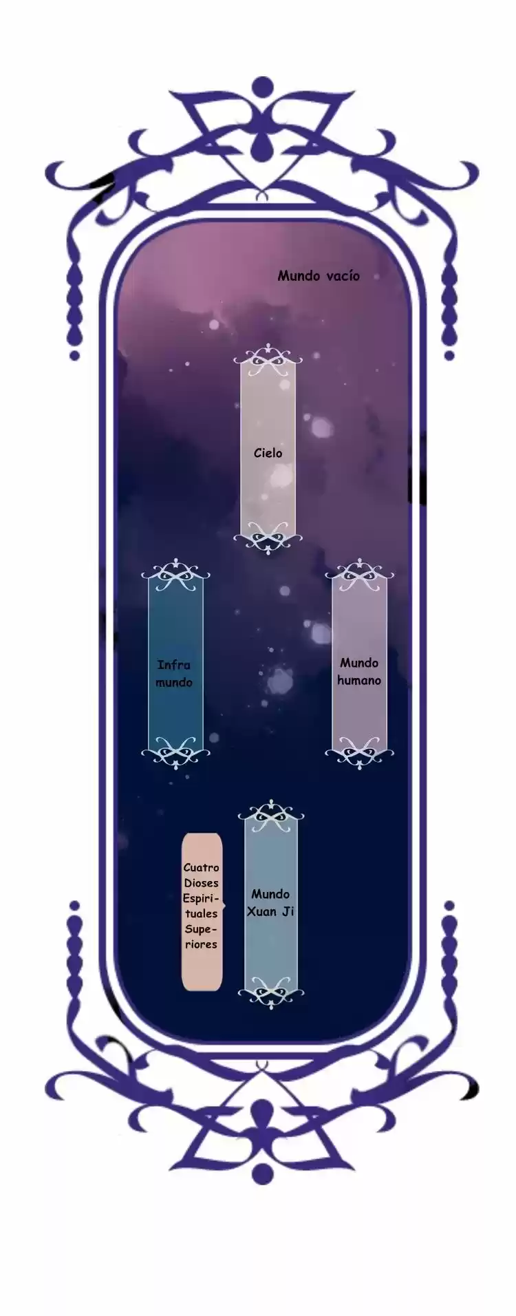 Mi Fénix En La Cima - La Gran Reina - Capítulo 53.20 - Página 5 - LectorTMOo