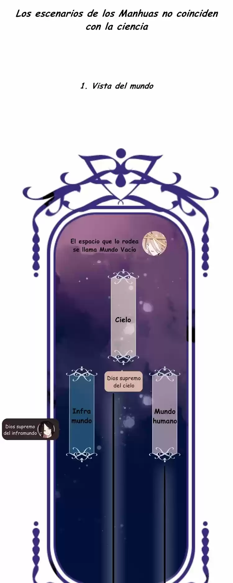 MI FÉNIX EN LA CIMA~ - Capítulo 53.20 - Página 2 - LectorTMOo
