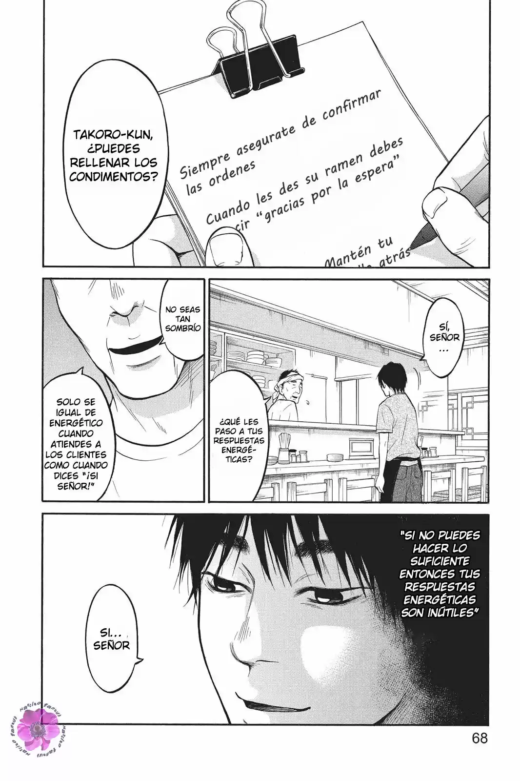 Mi Hermano Es Un Hikikomori - Capítulo 7 - Página 35 - LectorTMOo