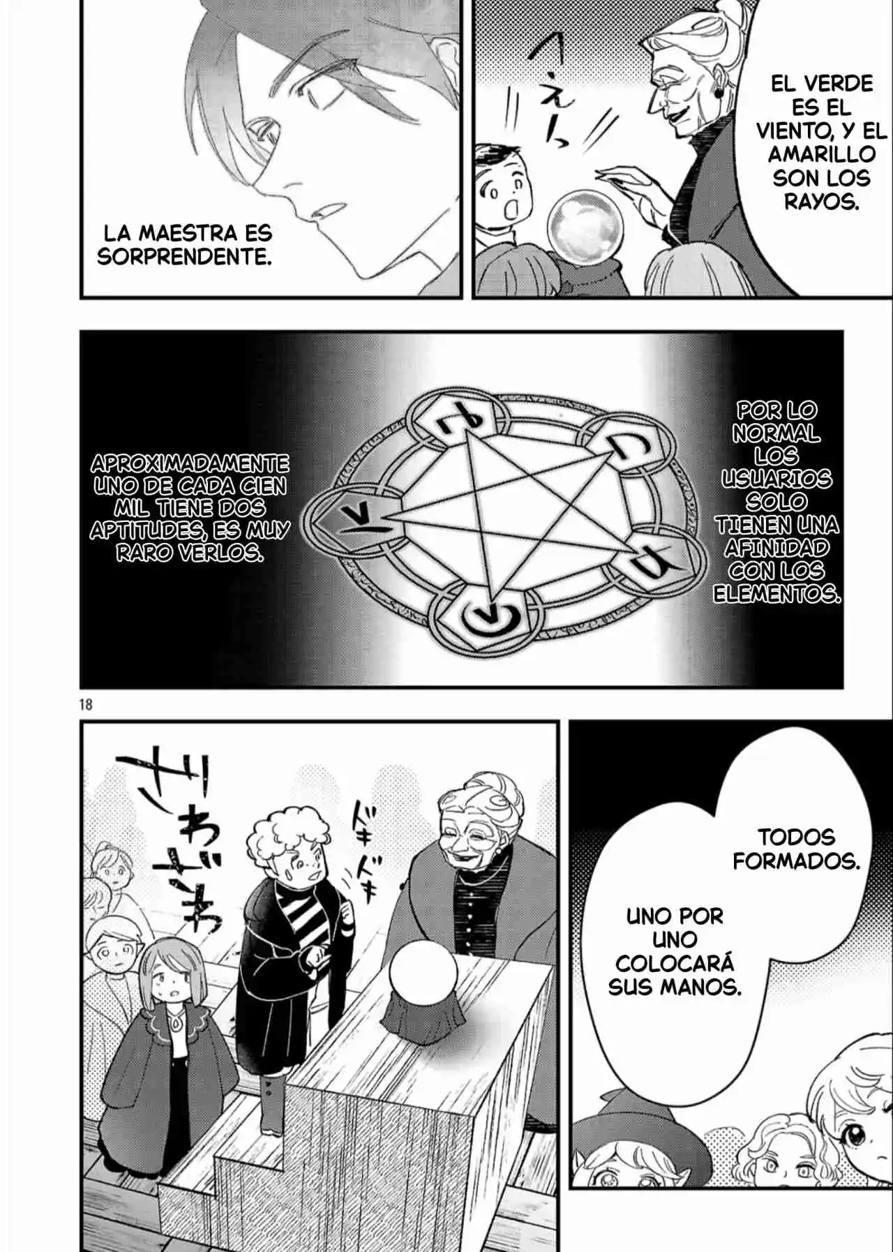 Mi Hija Era Una Elfa Esclavizada No Vendida - Capítulo 21.20 - Página 6 - LectorTMOo