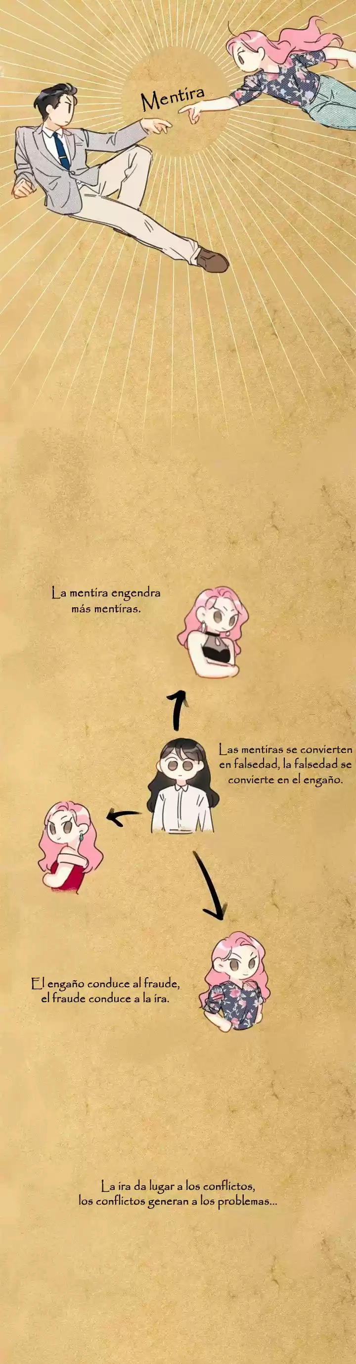 Mi Jefe Se Quiere Casar, ¡¿Conmigo?! - Capítulo 15 - Página 11 - LectorTMOo