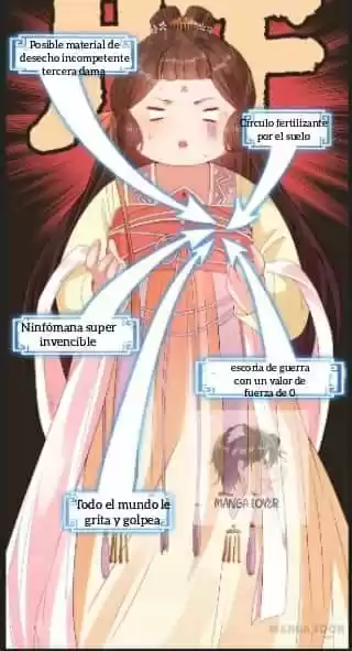 Mi Princesa Gordita: Bestia Negra Concubina Loca - Capítulo  - Página 9 - LectorTMOo