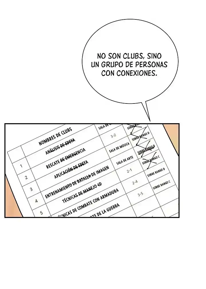 Mi Vida Escolar Fingiendo Ser Una Persona Sin Valor - Capítulo 6 - Página 40 - LectorTMOo