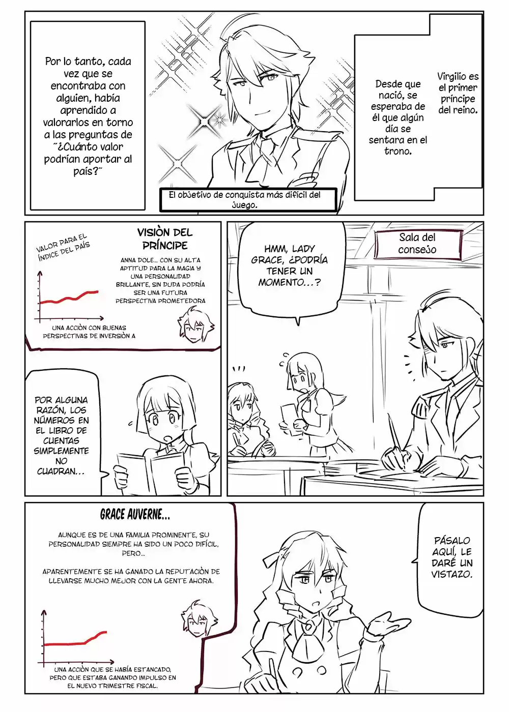 Middle-Aged Man's Noble Daughter Reincarnation - Capítulo 11 - Página 2 - LectorTMOo