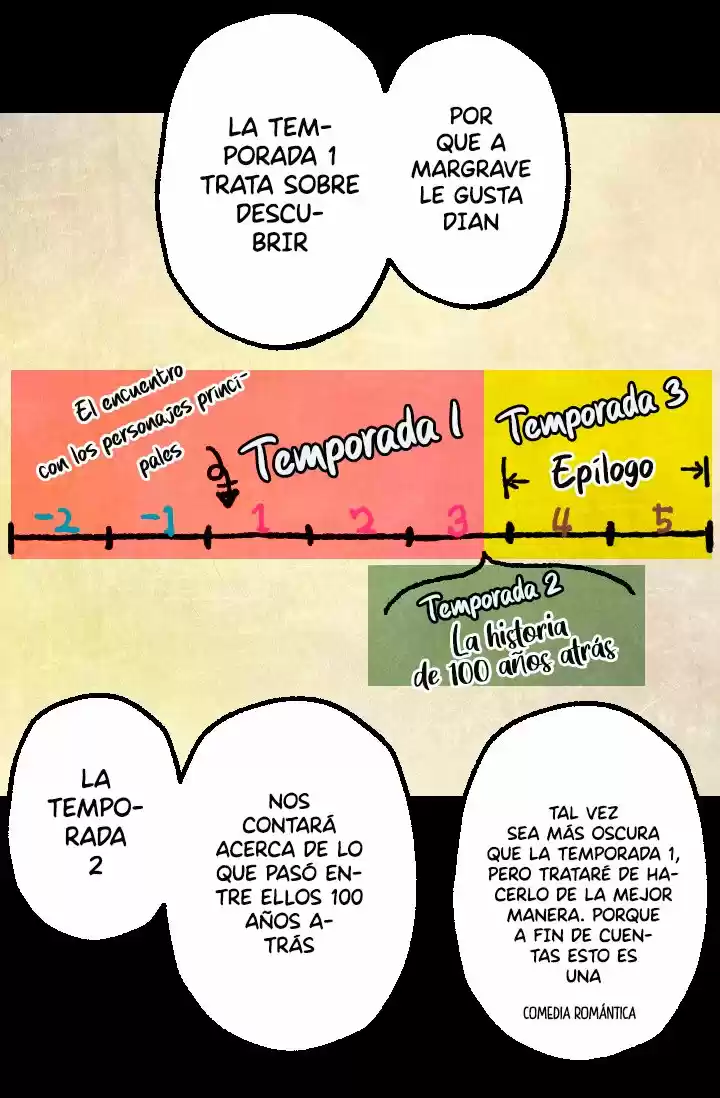 Mientras Te Guste - Capítulo 69 - Página 13 - LectorTMOo