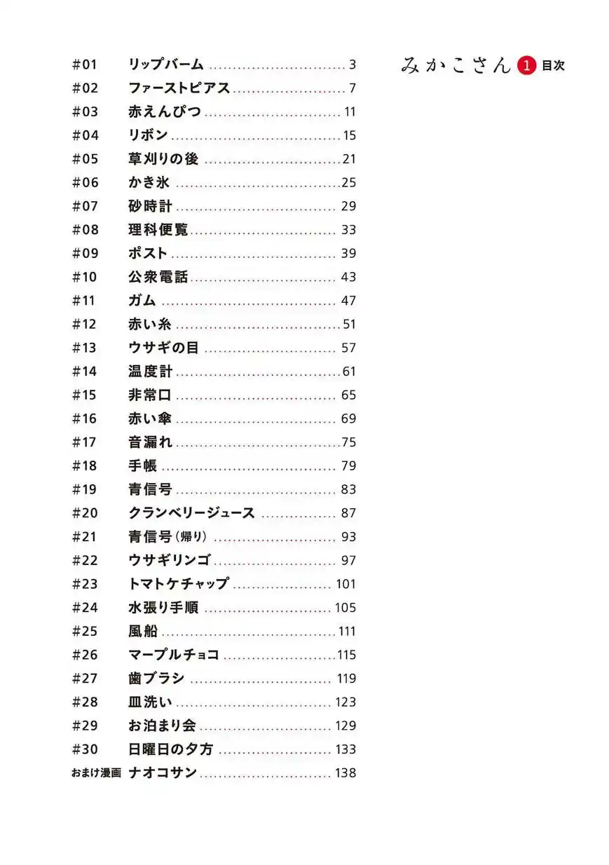 Mikako-san - Capítulo 1 - Página 4 - LectorTMOo