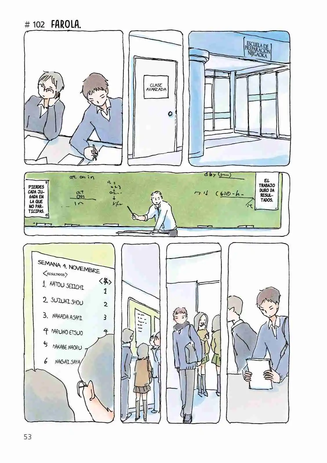 Mikako-san - Capítulo 102 - Página 2 - LectorTMOo