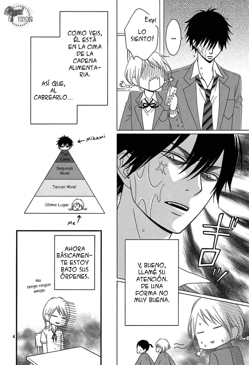 Mikami-kun No Himitsu - Capítulo  - Página 4 - LectorTMOo