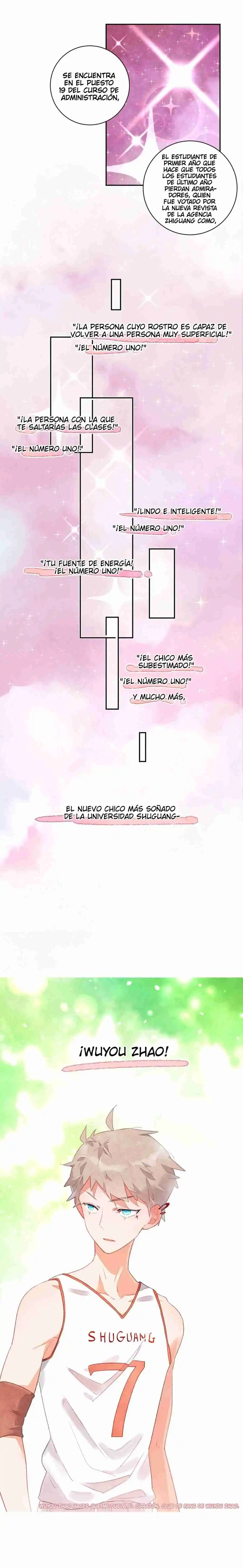 Mind Reading - Capítulo 2 - Página 35 - LectorTMOo