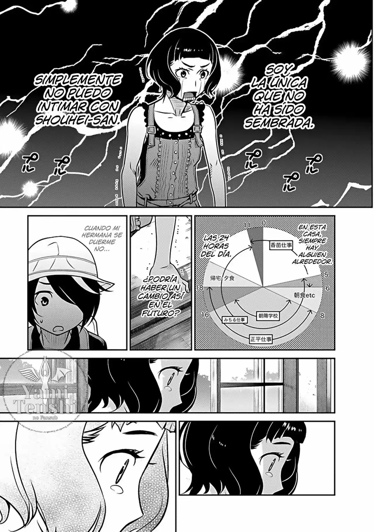 Minpou Kaisei - Nippon Wa Ipputasaisei Ni Natta - Capítulo 16 - Página 19 - LectorTMOo