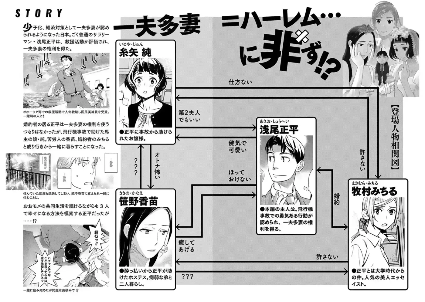 Minpou Kaisei - Nippon Wa Ipputasaisei Ni Natta - Capítulo 22 - Página 6 - LectorTMOo