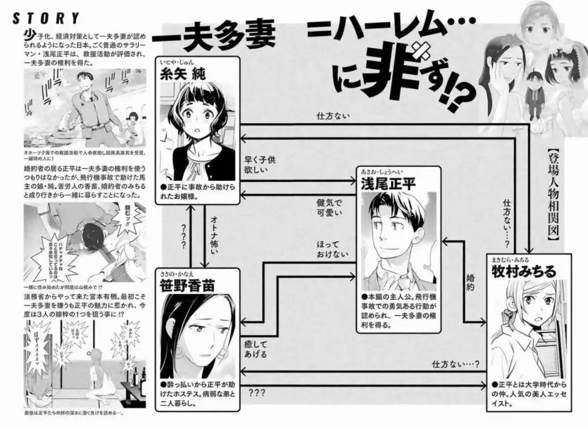Minpou Kaisei - Nippon Wa Ipputasaisei Ni Natta - Capítulo 36 - Página 5 - LectorTMOo