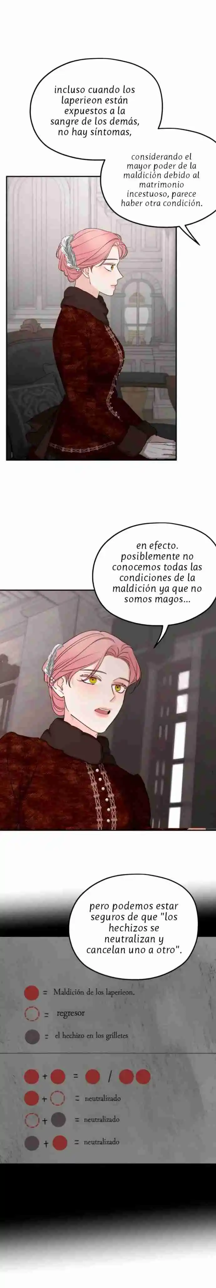 Mis Suegros Están Obsesionados Conmigo - Capítulo 93 - Página 13 - LectorTMOo