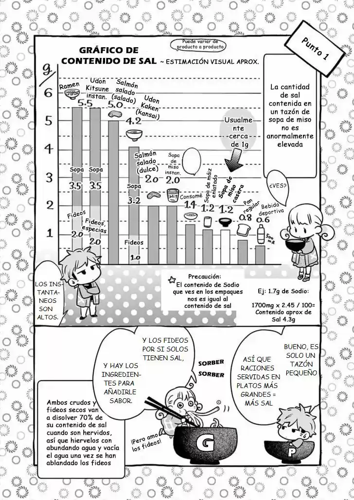 Misoshiru De Kanpai! - Capítulo 17 - Página 11 - LectorTMOo