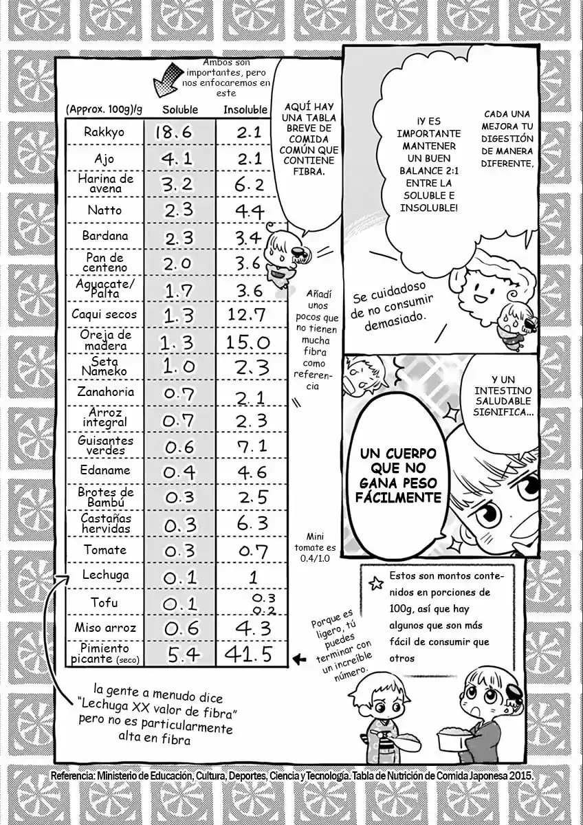 Misoshiru De Kanpai! - Capítulo 30 - Página 32 - LectorTMOo