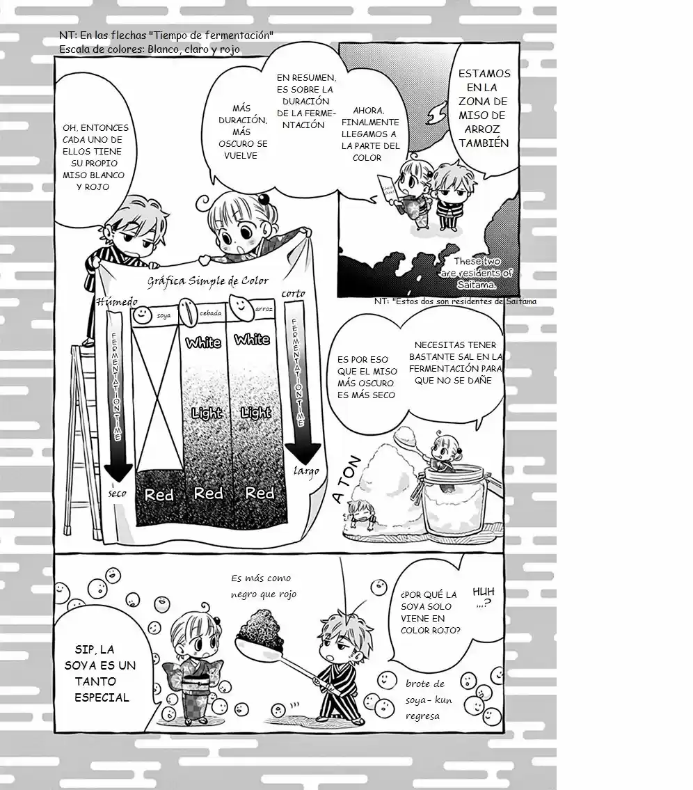 Misoshiru De Kanpai! - Capítulo 4 - Página 14 - LectorTMOo