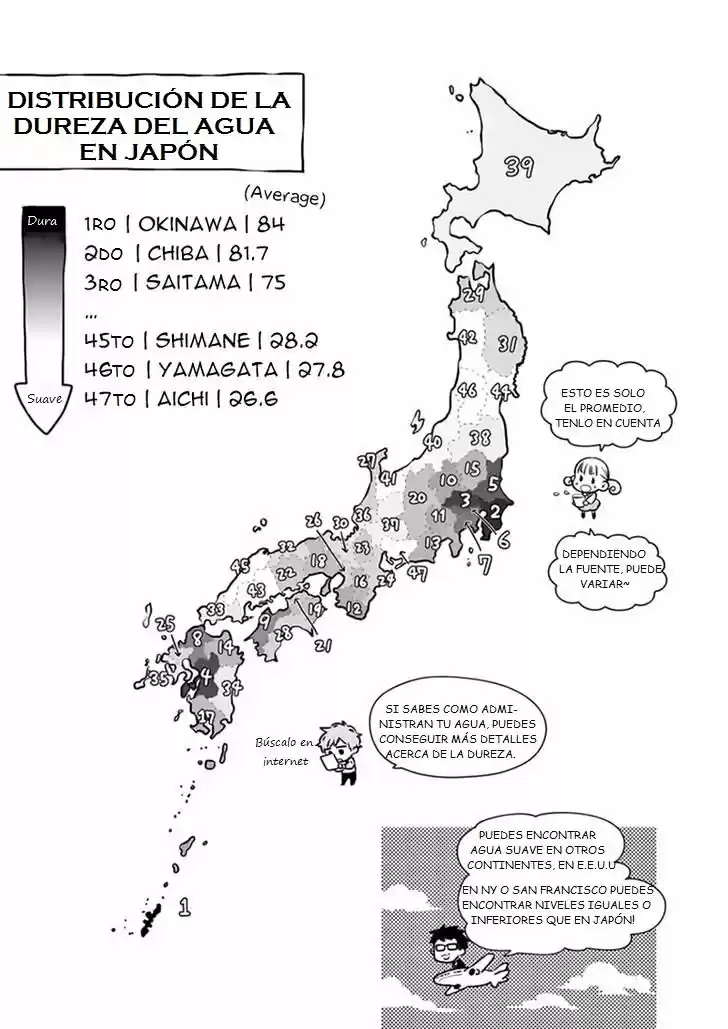 Misoshiru De Kanpai! - Capítulo 7 - Página 35 - LectorTMOo
