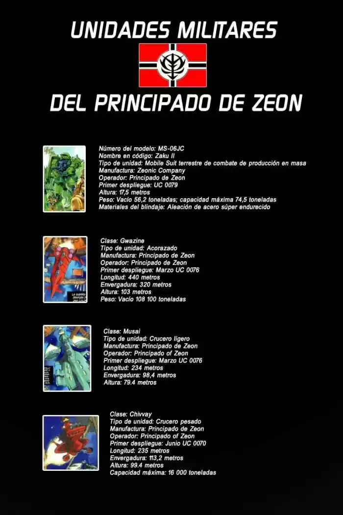 Mobile Suit Gundam Lost War Chronicles - Capítulo 1 - Página 47 - LectorTMOo